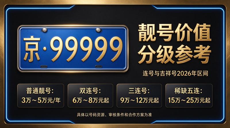 专业服务环境 京牌租赁办公室环境